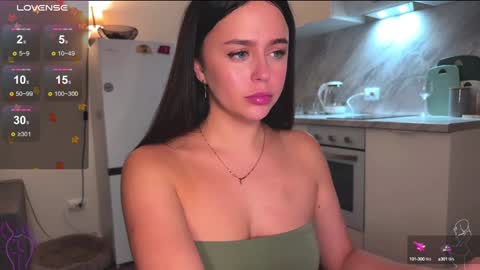 Snapshot of megan_nilson chatting on January 2025 04:27:02 AM Megan online show from January 2025 04:27:02 AM