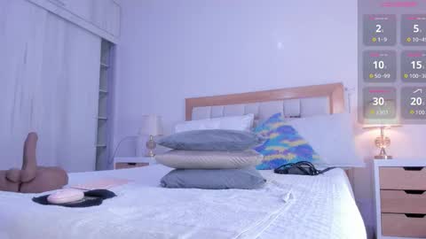 Snapshot of megan_rous2 chatting on November 2025 03:06:01 AM megan online show from November 2025 03:06:01 AM