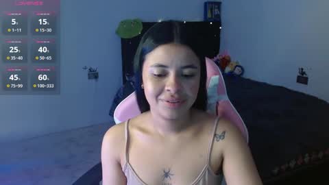 Snapshot of megan_ve chatting on November 2025 01:49:02 AM Carolina online show from November 2025 01:49:02 AM