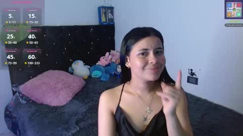 Snapshot of megan_ve chatting on November 2025 02:36:02 AM Carolina online show from November 2025 02:36:02 AM