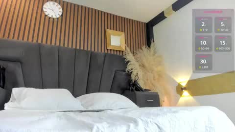 Snapshot of meganfoxxi_ chatting on March 2026 08:46:01 PM MeganFOXXI online show from March 2026 08:46:01 PM