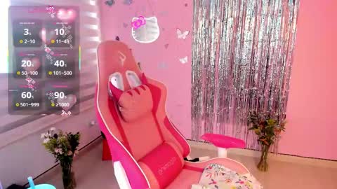 Megan online show from March 2026 07:29:01 PM