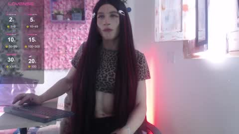Snapshot of megannixx chatting on January 2025 02:24:02 PM megannixx online show from January 2025 02:24:02 PM