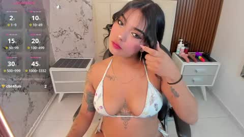 Snapshot of meganzarick chatting on April 2026 03:22:01 AM M E G A N online show from April 2026 03:22:01 AM