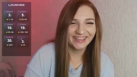 Lou online show from October 2025 04:25:02 AM