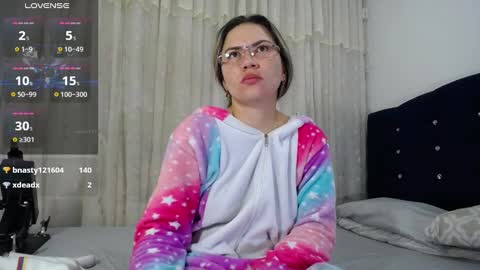 Melanie Parker online show from January 2025 05:05:01 AM