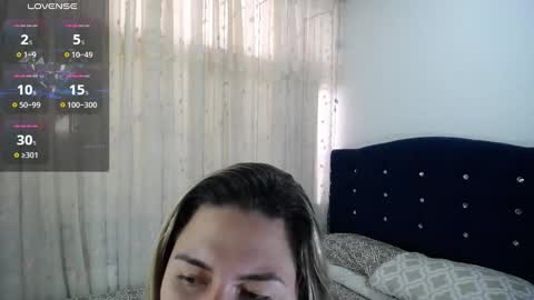 Melanie Parker online show from February 2025 09:07:02 PM