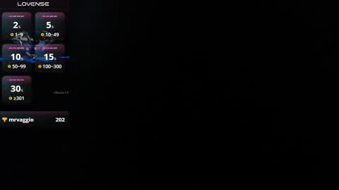 Melanie Parker online show from February 2025 02:57:02 AM