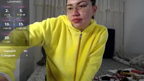 Melanie Parker online show from February 2025 04:04:01 AM