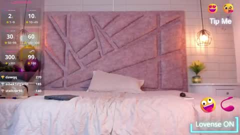 melany_heaven online show from May 2026 11:04:01 AM