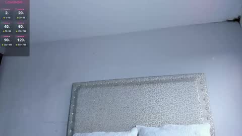 Melissa online show from February 2025 09:59:01 PM