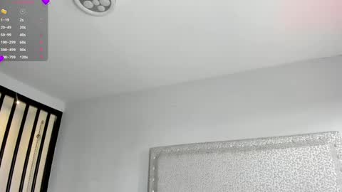 Melissa online show from February 2025 01:39:01 PM