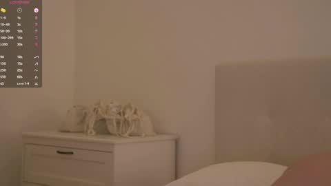 Snapshot of melislive chatting on February 2025 09:05:02 PM Melissa Next live Dec 6st 2000 CET online show from February 2025 09:05:02 PM