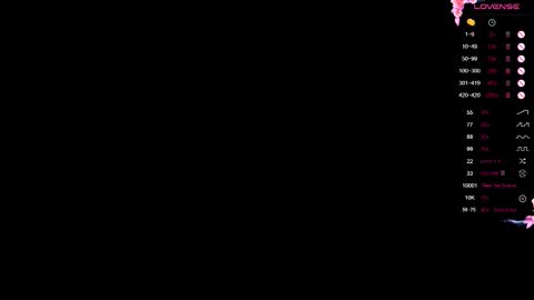 Melissa online show from February 2025 06:11:01 PM