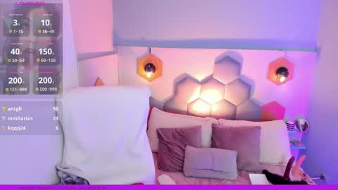 Melissa 3 online show from February 2025 11:35:01 PM