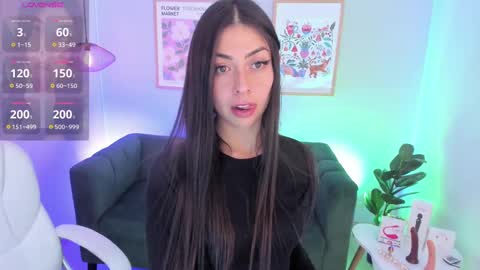 Melissa 3 online show from September 2025 05:11:02 AM