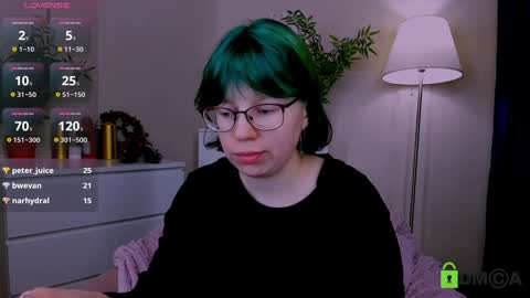 Melissa online show from January 2025 03:45:01 AM