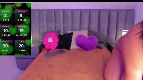 Snapshot of melissajordan1 chatting on February 2025 10:07:02 AM MELISSA JORDAN online show from February 2025 10:07:02 AM