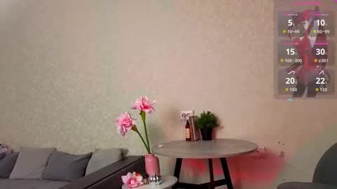 Snapshot of mellhyees chatting on November 2025 06:01:02 PM mellhyees online show from November 2025 06:01:02 PM