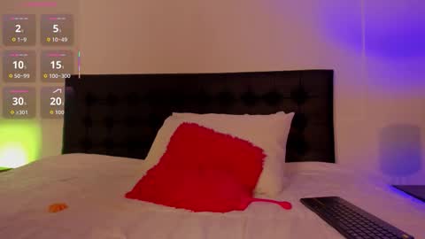 Melody Evans online show from February 2026 12:13:02 PM