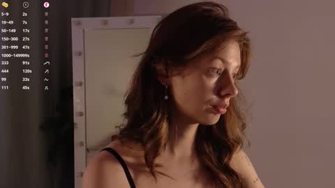 melody  online show from September 2025 03:13:01 PM