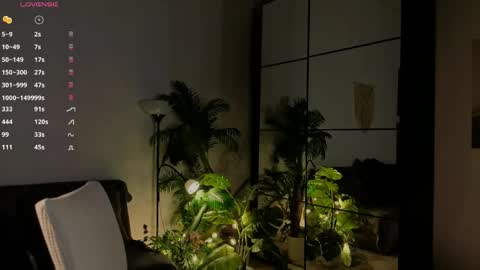 melody  online show from May 2026 04:13:02 PM