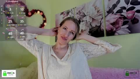 Snapshot of melodyys chatting on January 2025 05:13:01 PM Melody My schedule this week Wednesday Thursday Sunday online show from January 2025 05:13:01 PM