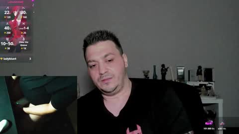 Memphis online show from January 2025 05:31:01 AM