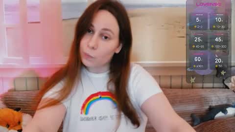 Cutie online show from January 2026 02:16:01 AM