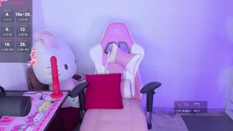 laura 3 i am independent model online show from December 2024 04:01:02 AM