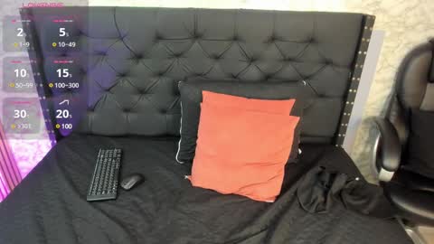 Snapshot of mhonikabelucci__1 chatting on January 2025 05:31:01 AM Mhonika online show from January 2025 05:31:01 AM
