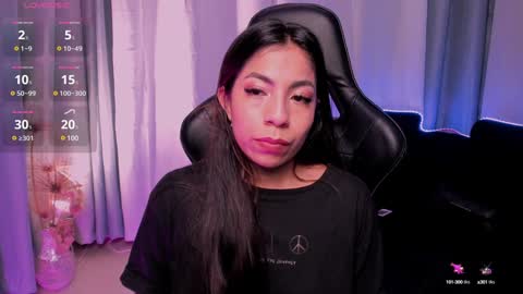 Snapshot of mia_gothzx chatting on January 2025 12:15:02 PM Mia online show from January 2025 12:15:02 PM