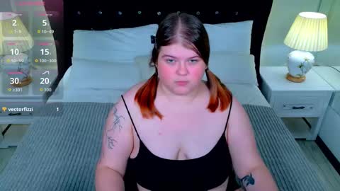 Sweet Mia online show from October 2025 05:52:02 PM