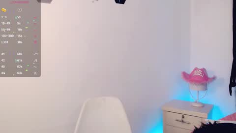 mia_sweetyqs online show from February 2026 03:37:02 PM