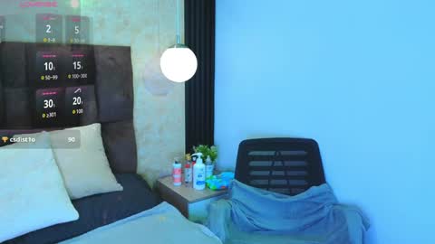miagomezx online show from May 2026 09:42:02 PM