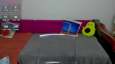 Mia Kittyy online show from January 2026 05:59:01 PM