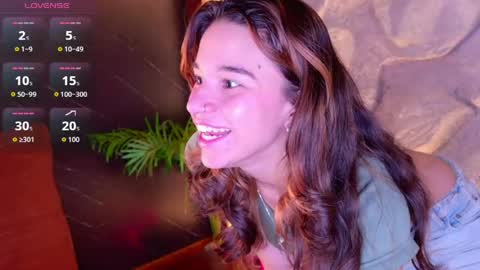Snapshot of miiaa_cooper chatting on June 2026 04:35:02 PM CALL ME MIA online show from June 2026 04:35:02 PM