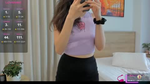Snapshot of mikakimura chatting on January 2025 05:06:02 AM Miko now i live in Vietnam online show from January 2025 05:06:02 AM