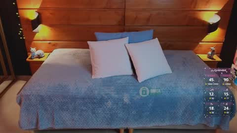 Milena  online show from February 2026 10:32:02 AM