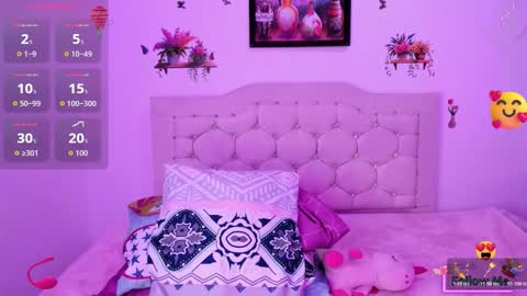 laura online show from December 2025 04:29:02 AM