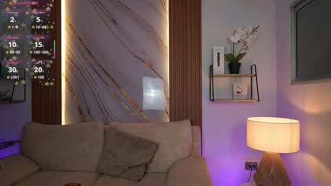 milacrave online show from November 2025 11:38:02 AM