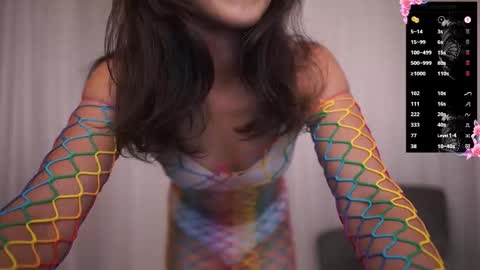 milanianew online show from September 2025 01:51:02 AM