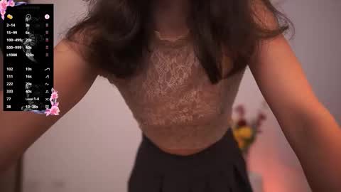 milanianew online show from November 2025 03:26:02 AM