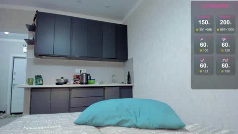 MilkaLiza online show from May 2026 06:58:01 PM
