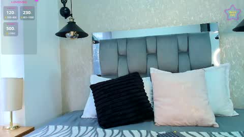  Milu Belucci  online show from May 2026 02:33:01 PM