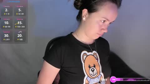 Mily  online show from March 2025 09:40:01 AM