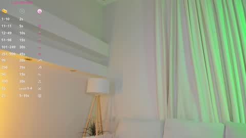 Snapshot of mintlackey chatting on March 2026 08:20:02 AM Lianna online show from March 2026 08:20:02 AM