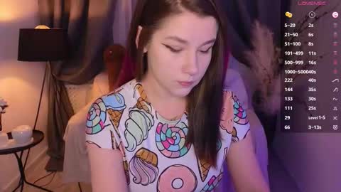 Snapshot of mirafalls chatting on November 2025 04:22:02 AM Mira online show from November 2025 04:22:02 AM