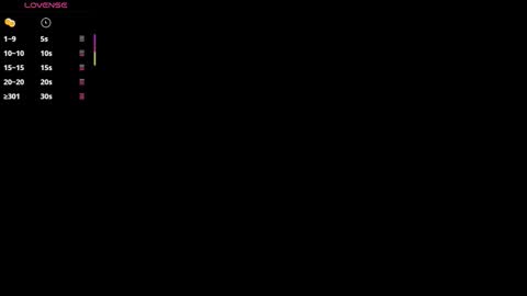 Snapshot of miss___allison chatting on September 2025 11:04:01 AM Allison online show from September 2025 11:04:01 AM