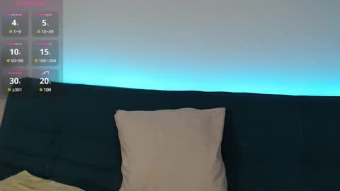 viixen online show from March 2025 05:42:02 AM